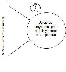 2-3 Algunos Pensamientos Sobre el Crecimiento de Nuevos Creyentes 2-3 Algunos Pensamientos Sobre el Crecimiento de Nuevos Creyentes
