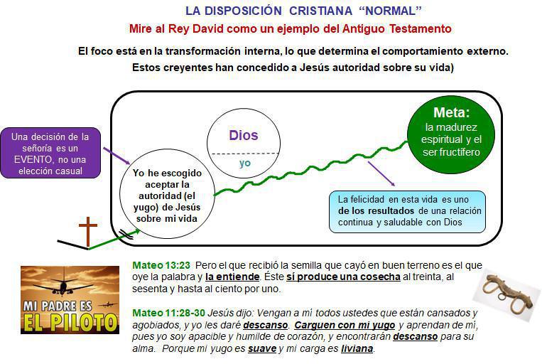 3-3 Dos Categorías de Creyentes 3-3 Dos Categorías de Creyentes