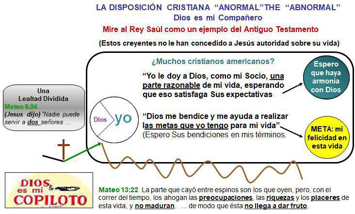 3-3 Dos Categorías de Creyentes 3-3 Dos Categorías de Creyentes