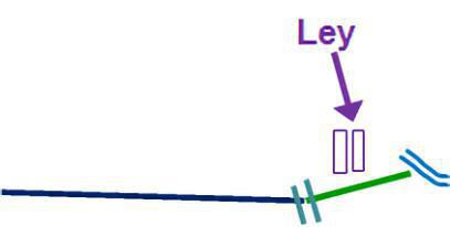 3-4 El Recorrido Israelita es Semejante al Recorrido Cristiano 3-4 El Recorrido Israelita es Semejante al Recorrido Cristiano