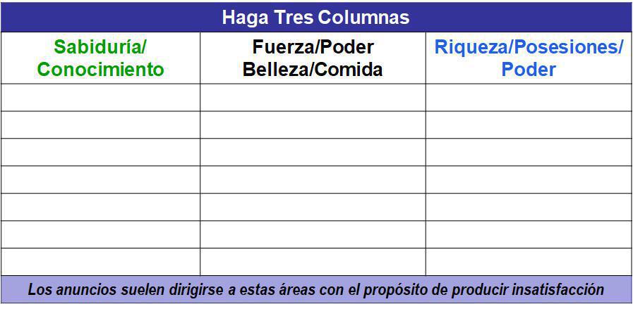 3-6 Su Señorío: Las Tres Áreas de Mi Vida 3-6 Su Señorío: Las Tres Áreas de Mi Vida