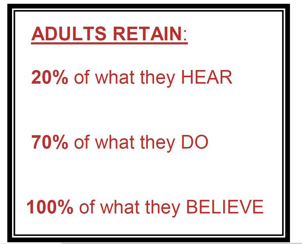 Guía De Entrenamiento Para El Facilitador Guía De Entrenamiento Para El Facilitador