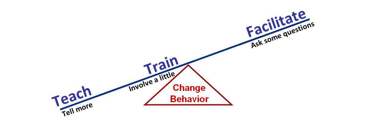 Guía De Entrenamiento Para El Facilitador Guía De Entrenamiento Para El Facilitador