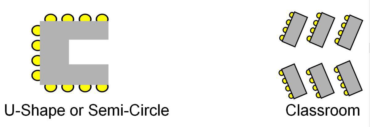 Guía De Entrenamiento Para El Facilitador Guía De Entrenamiento Para El Facilitador