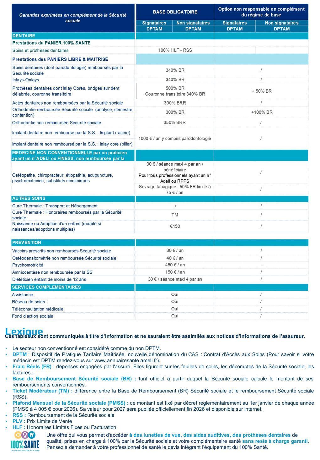 PRESTATIONS MALADIE
