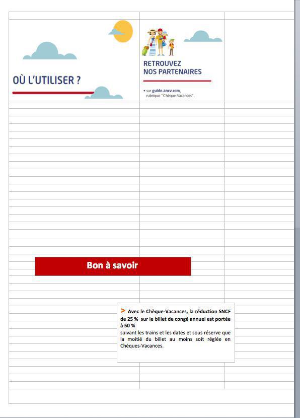 LES CHÉQUES-VACANCES 2025