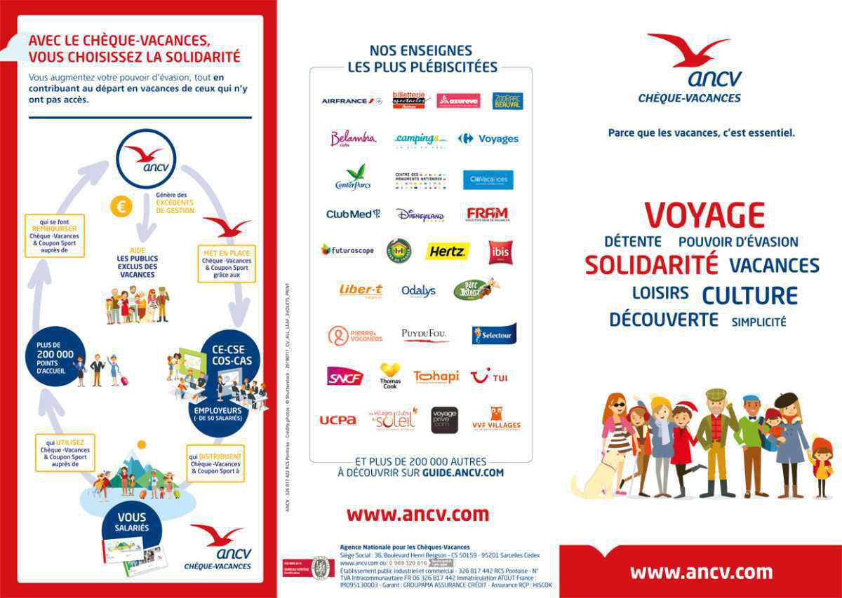 LES CHÉQUES-VACANCES 2025