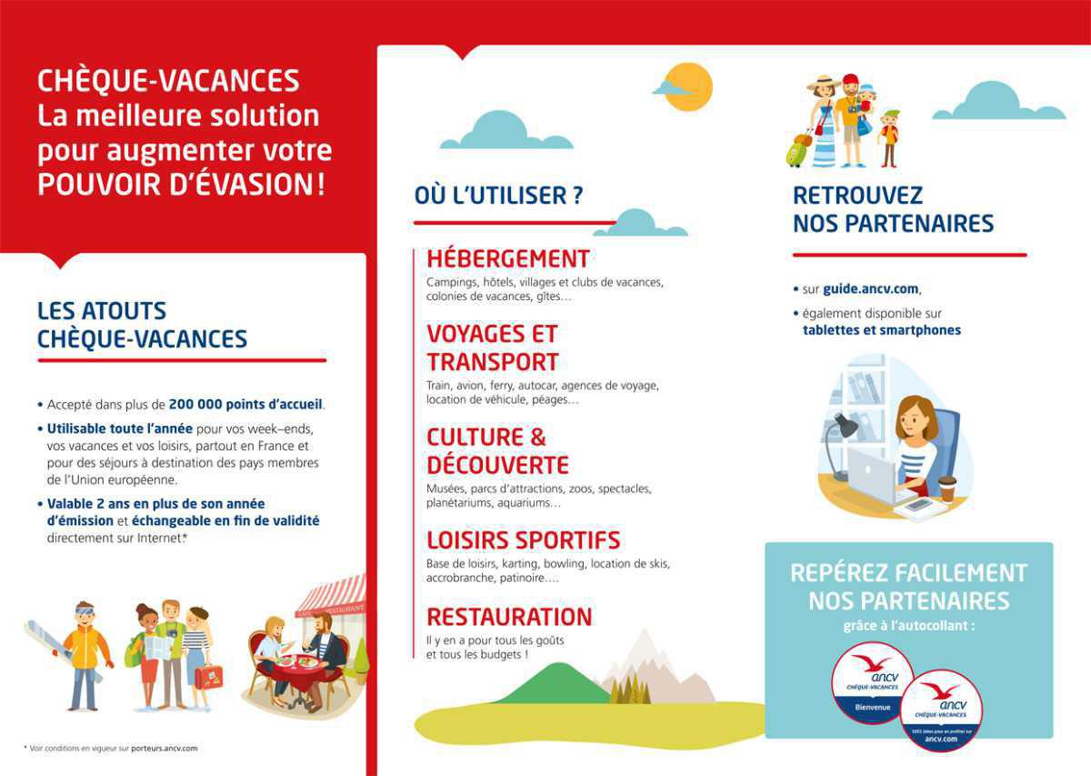 LES CHÉQUES-VACANCES 2025