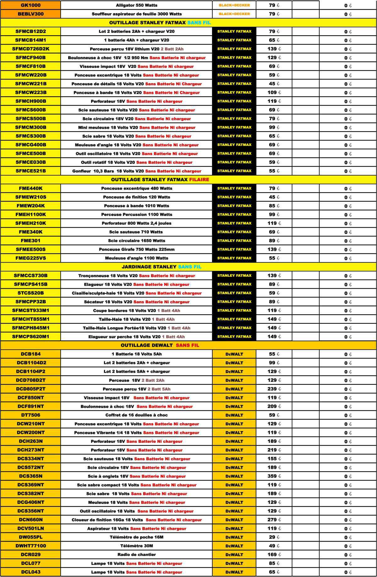 STANLEY et BLACK & DECKER - Offres NOËL 2025 STANLEY et BLACK & DECKER - Offres NOËL 2025