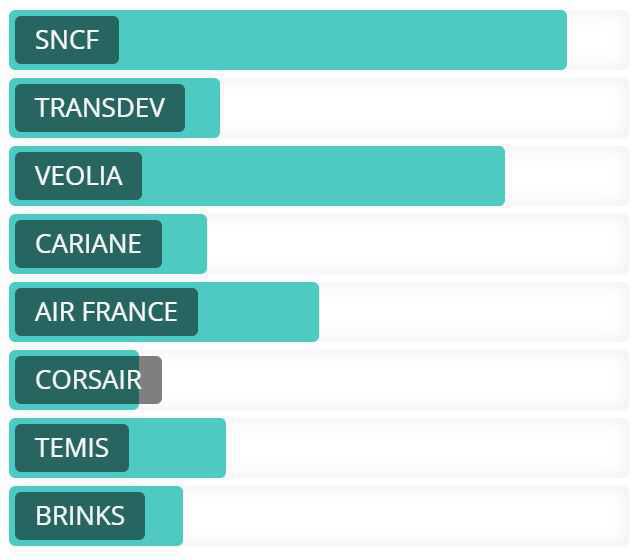 QUI SOMME NOUS ? QUI SOMME NOUS ?