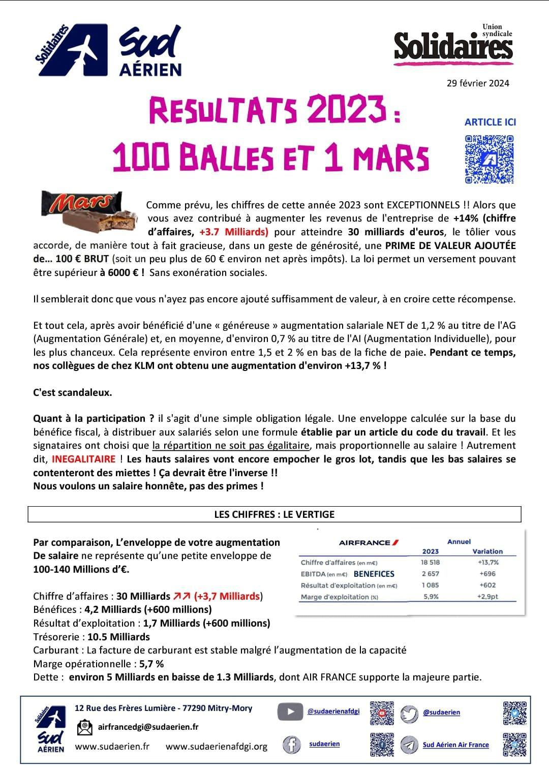SUD Aérien // Résultats 2023 : 100 balles et 1 Mars