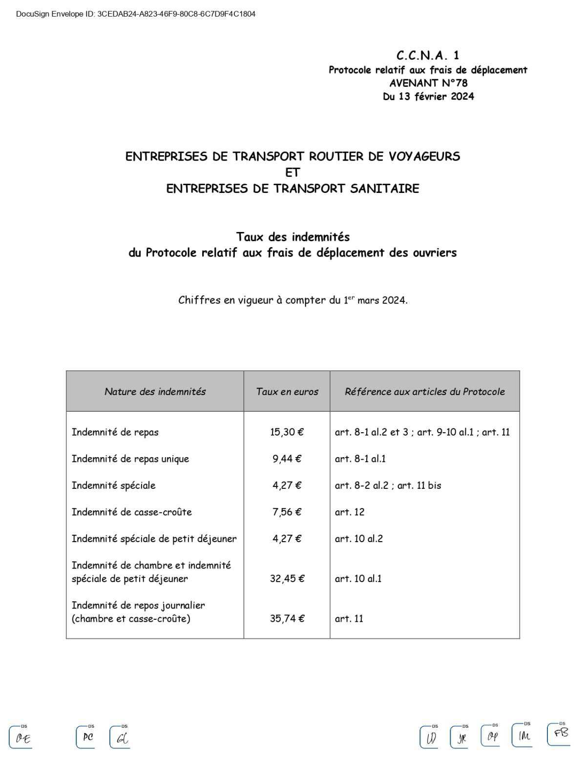 CCTR Transports sanitaires ou de voyageurs // Frais de déplacement au 1er mars 2024