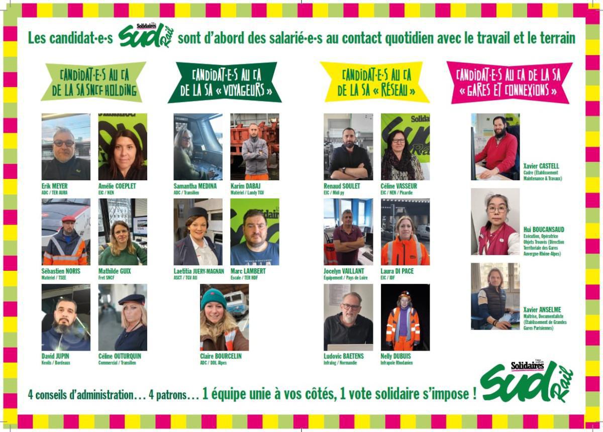 Elections CA dans la Holding SNCF : pour voter SUD-Rail c'est parti !