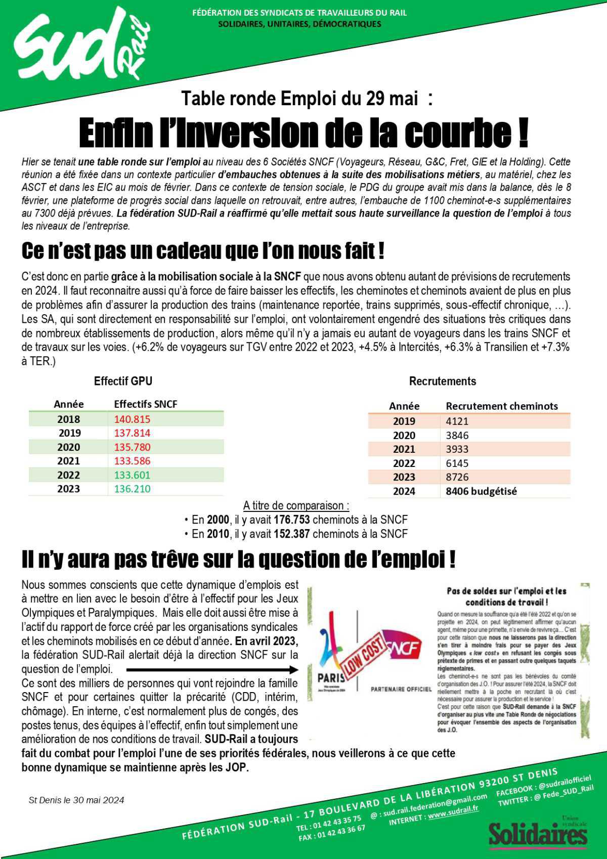 SUD-Rail // Table ronde Emploi du 29 mai : enfin l'inversion de la courbe !