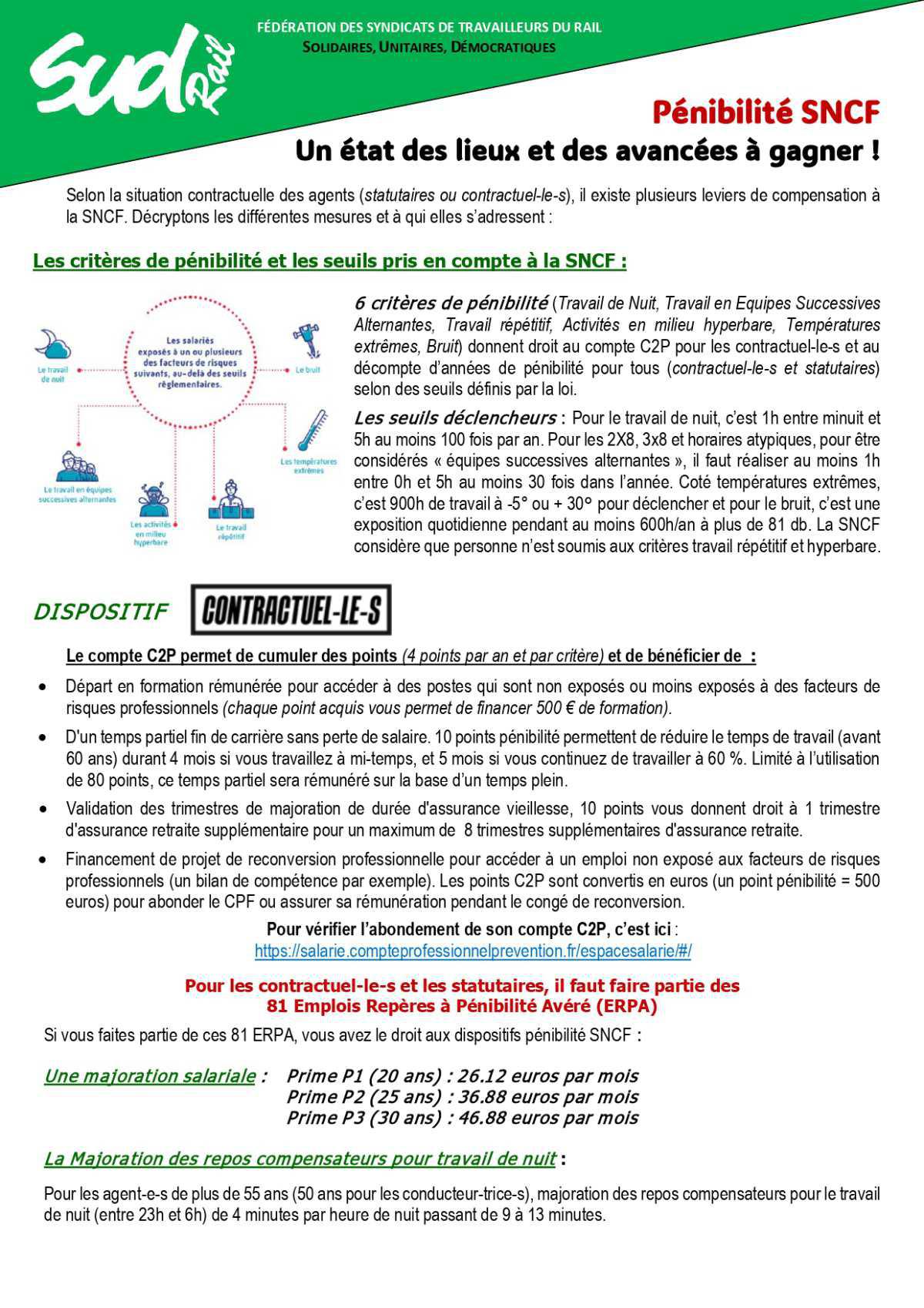 SUD-Rail // Pénibilité : un état des lieux et des avancées à gagner !