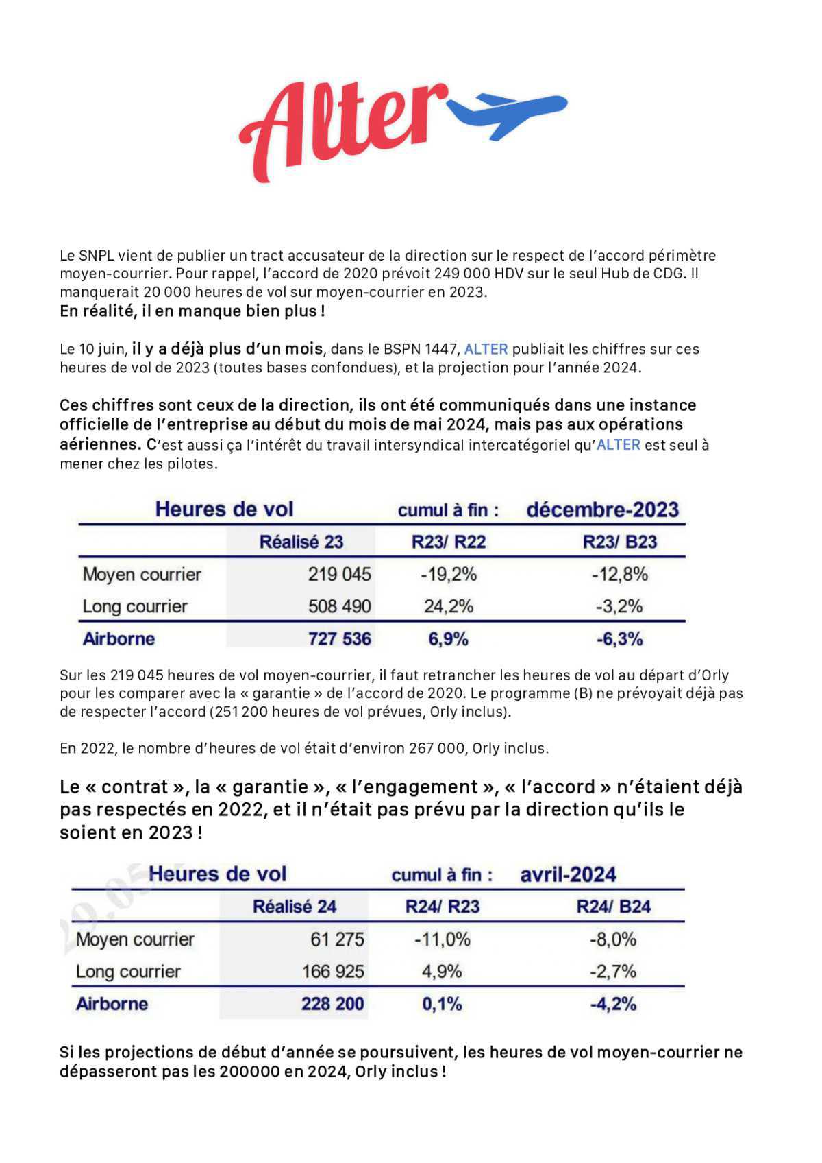 ALTER // Tract sur le non respect du périmètre moyen-courrier