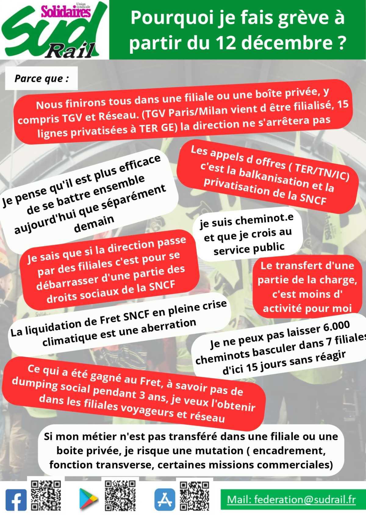 SUD-Rail // Pourquoi je fais grève à partir du 12 décembre ?