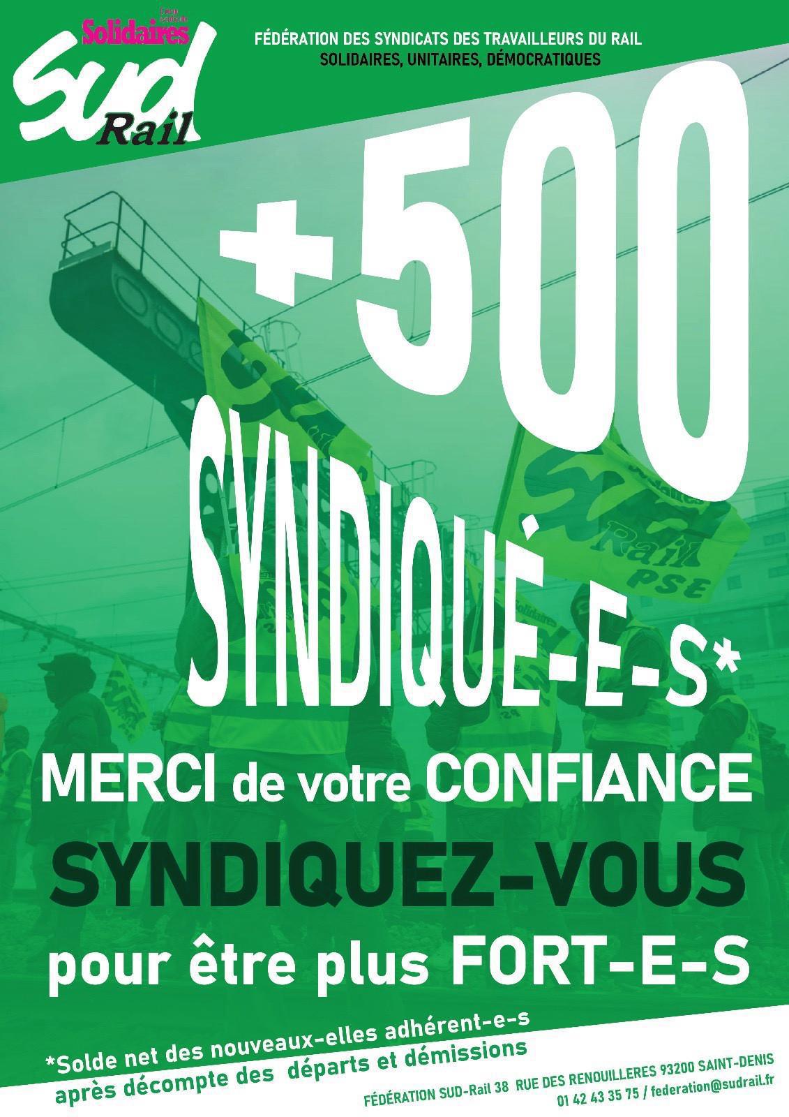 SUD-Rail // Syndiquez vous pour être plus forts !