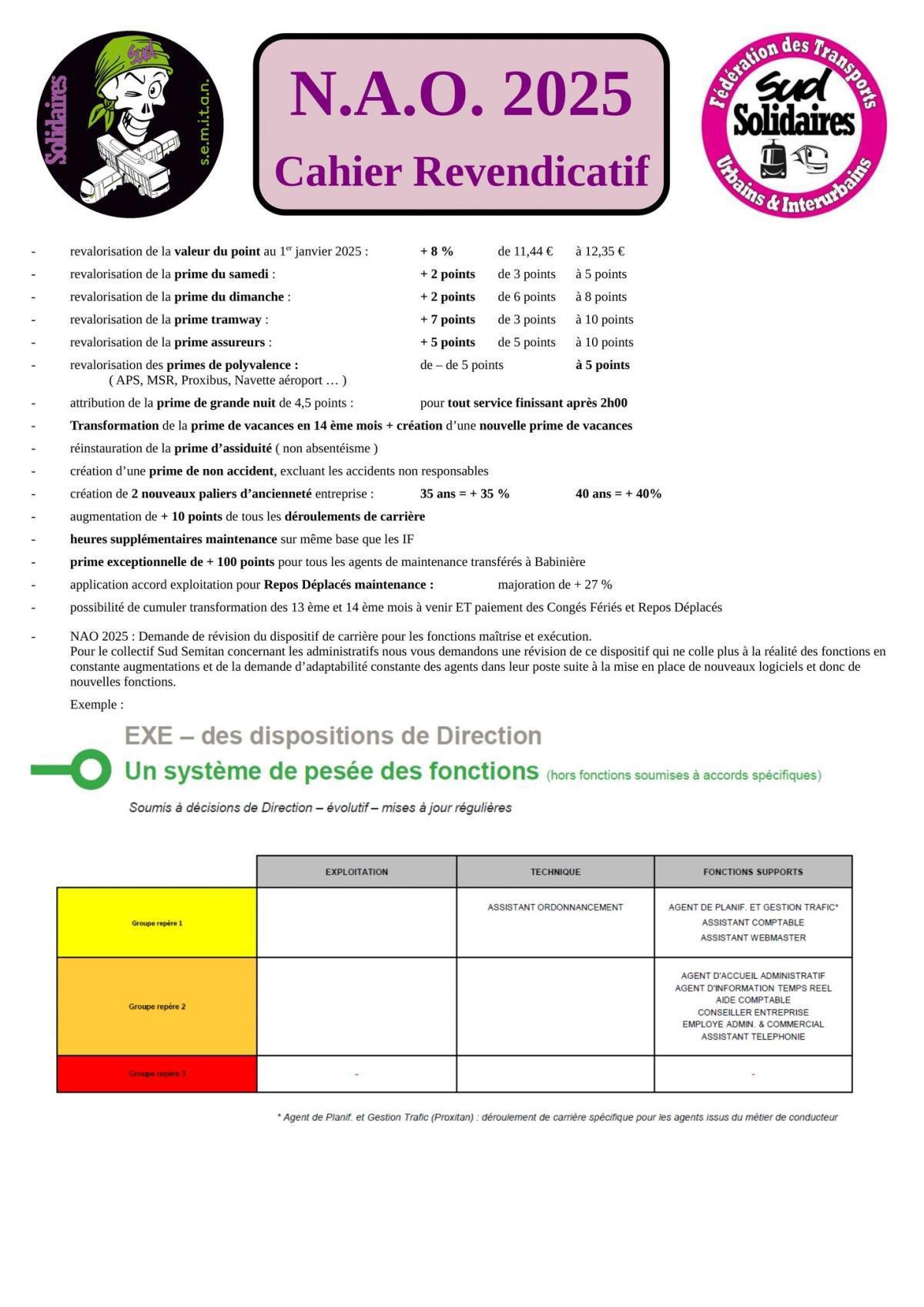 SUD SEMITAN // NAO 2005 Cahier revendicatif