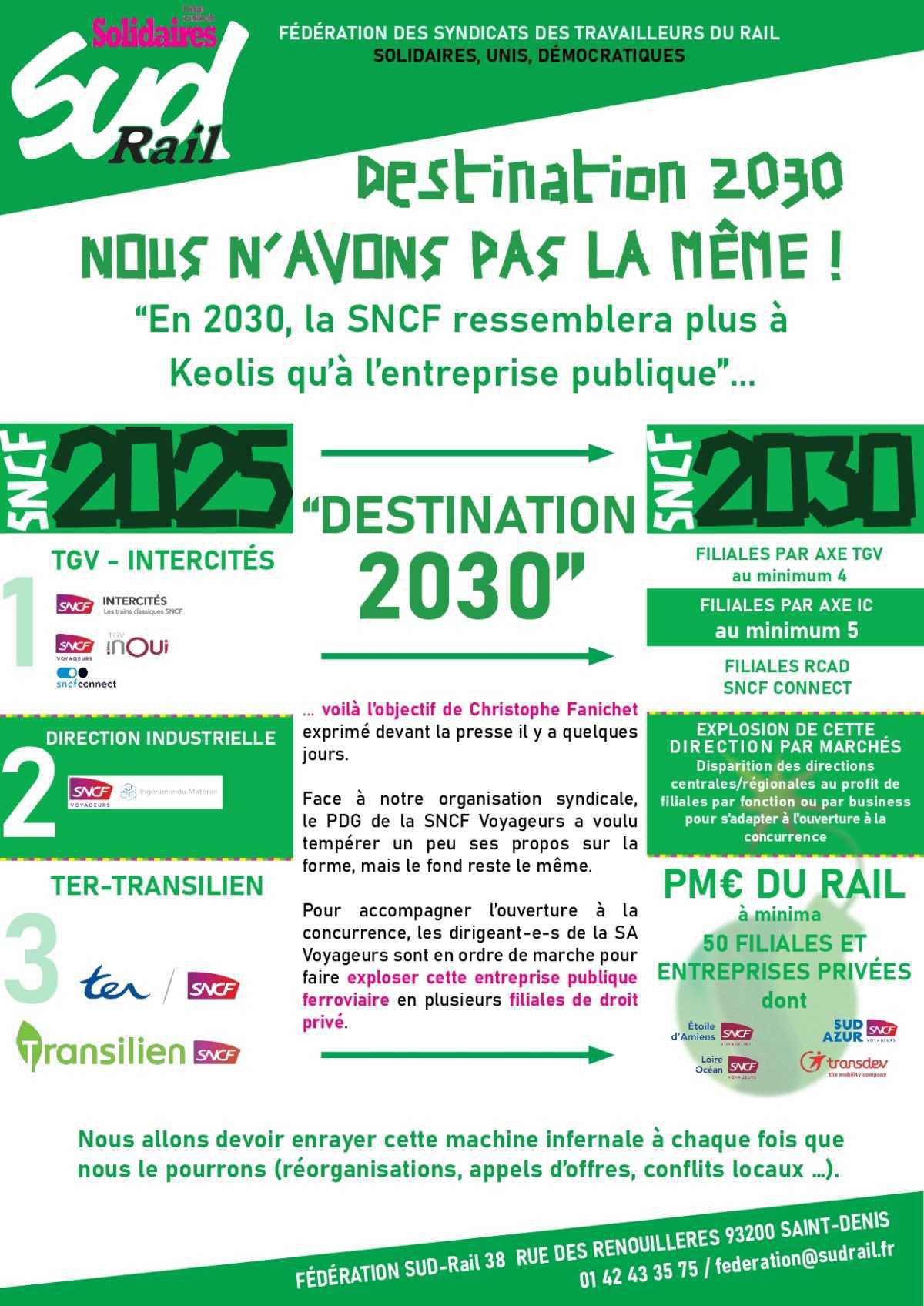 SUD-Rail // Destination 2030, nous n'avons pas la même !