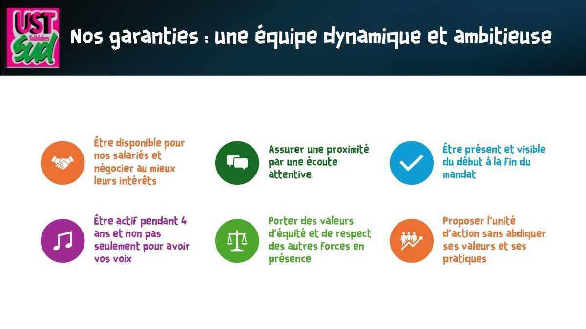 SUD chez TEMSYS / AYVENS : votez pour ceux qui ne vous oublieront pas !