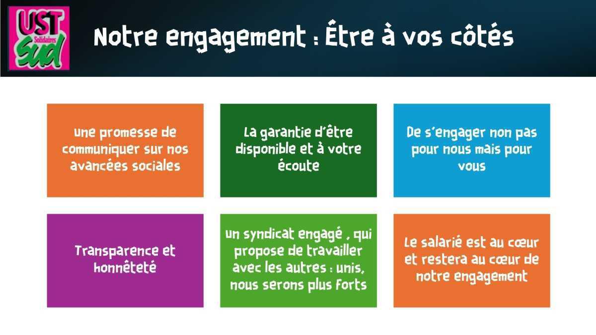 SUD chez TEMSYS / AYVENS : votez pour ceux qui ne vous oublieront pas !