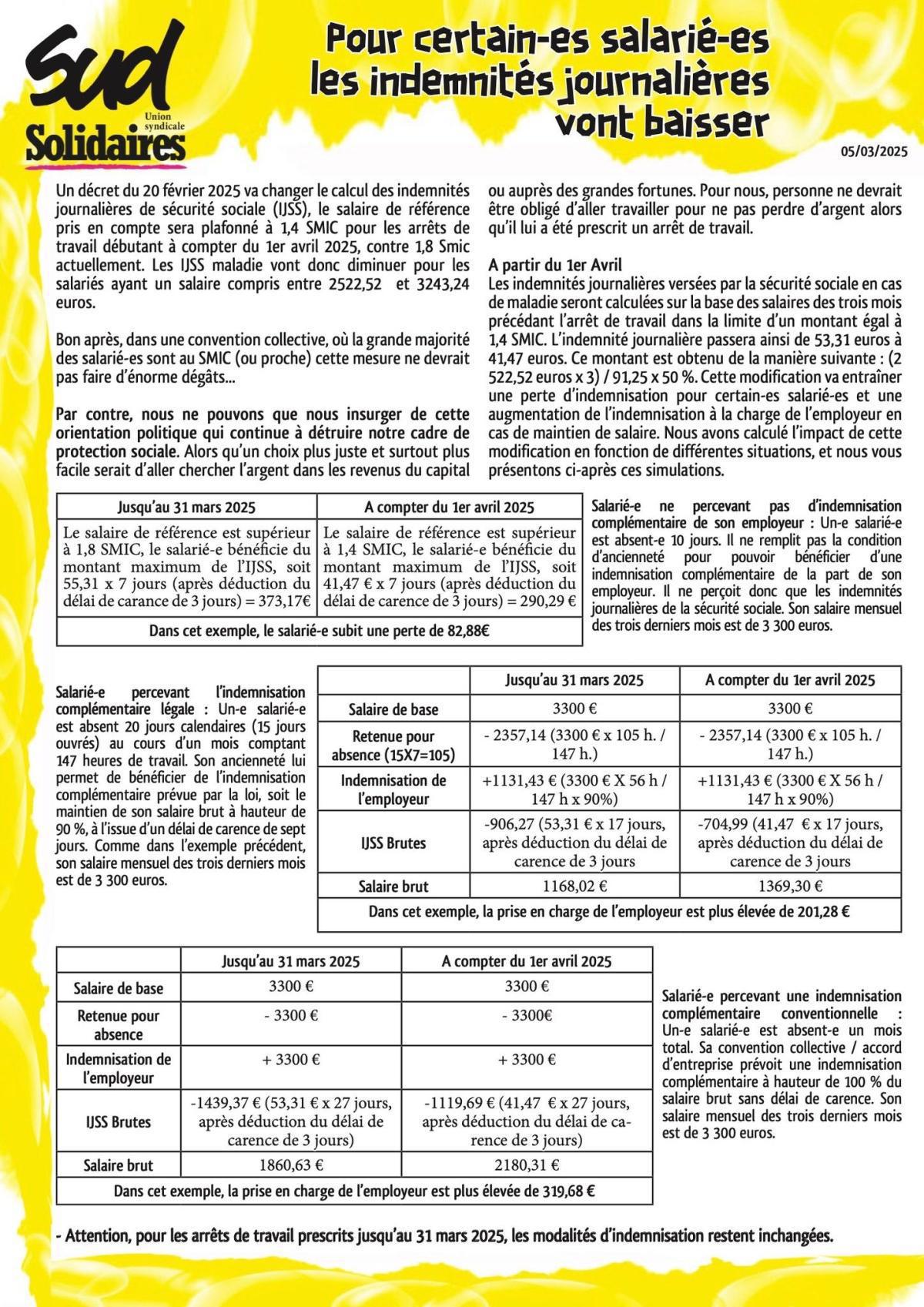 Pour certains salariés, les indemnités journalières de sécurité sociale vont baisser
