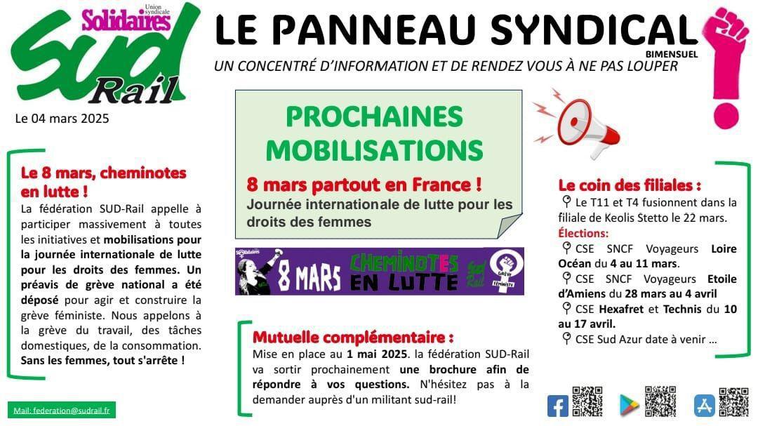 Le panneau syndical SUD-Rail du 4 mars 2025