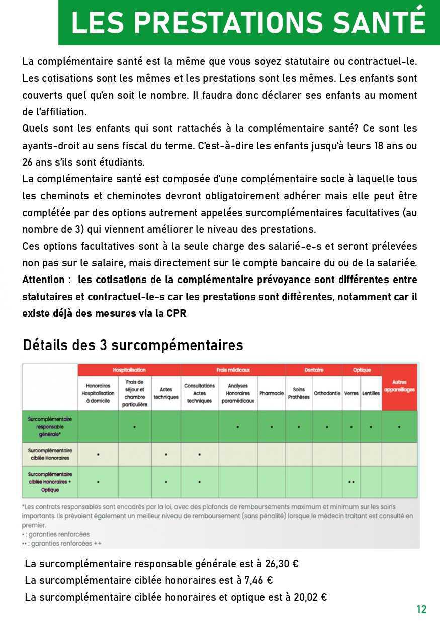 SUD-Rail // Livret Protection Sociale Complémentaire