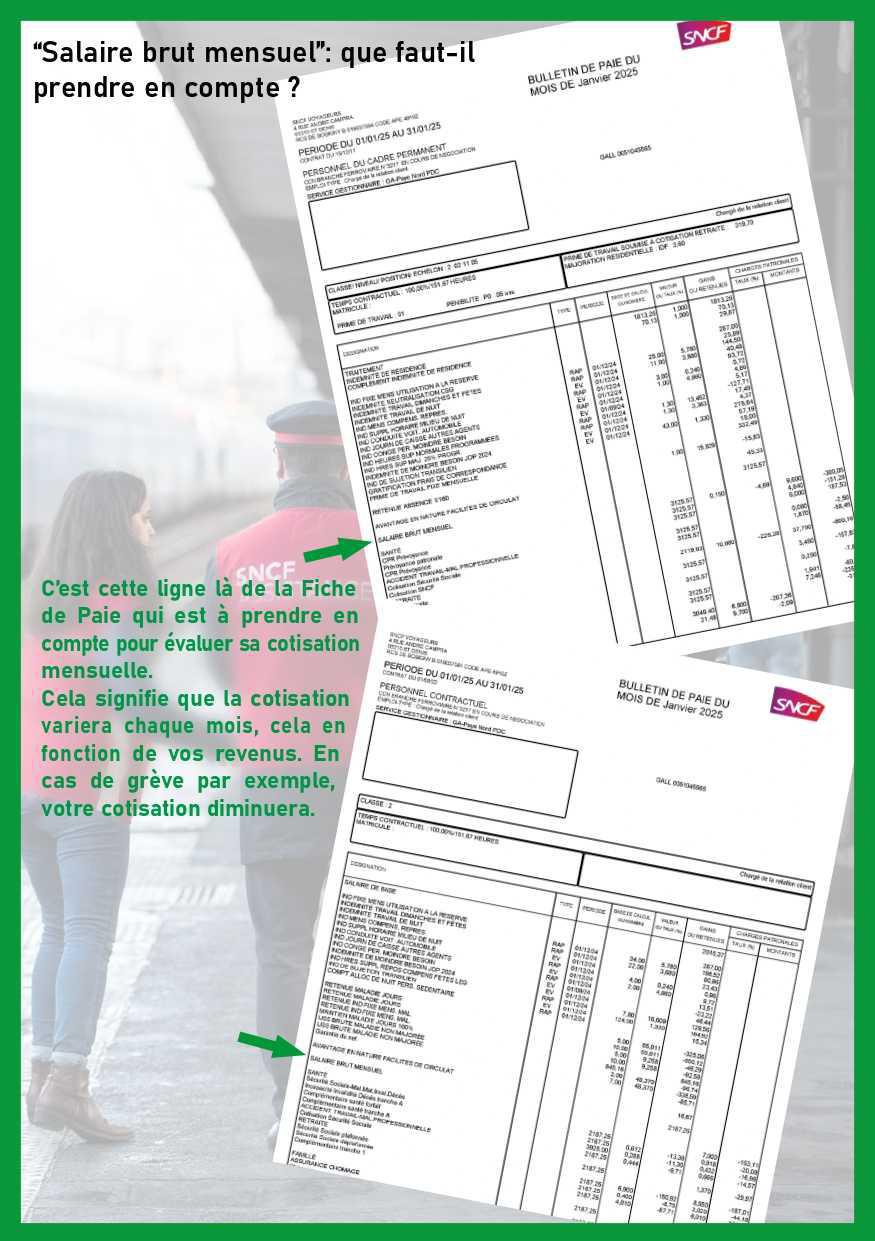 SUD-Rail // Livret Protection Sociale Complémentaire