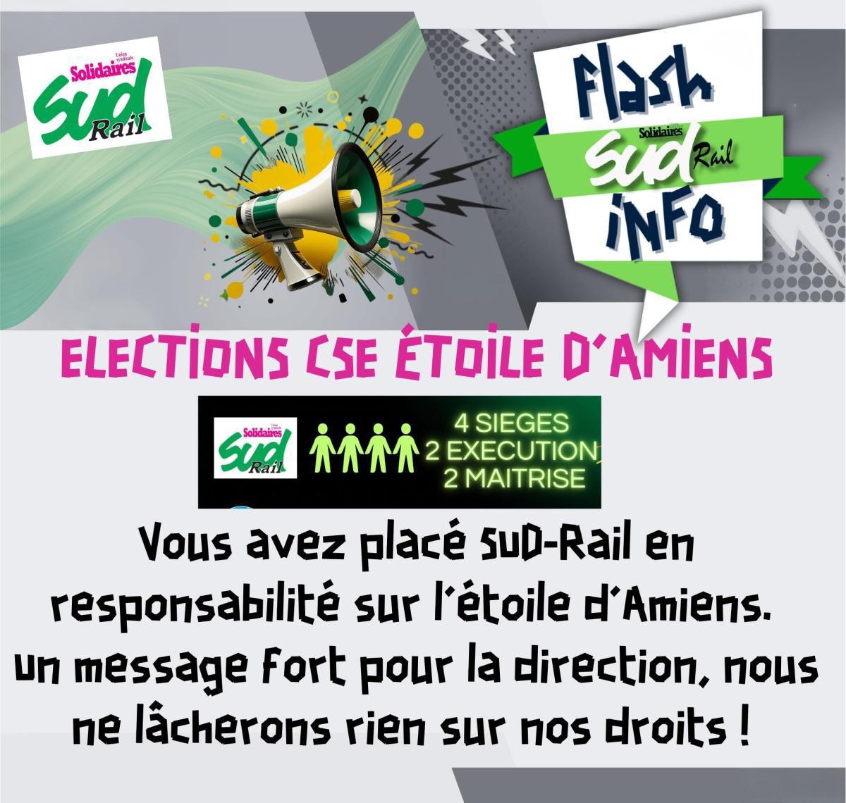 Élections CSE dans la filiale SVEA (TER étoile d'Amiens) : SUD-Rail premier en nombre d'élus
