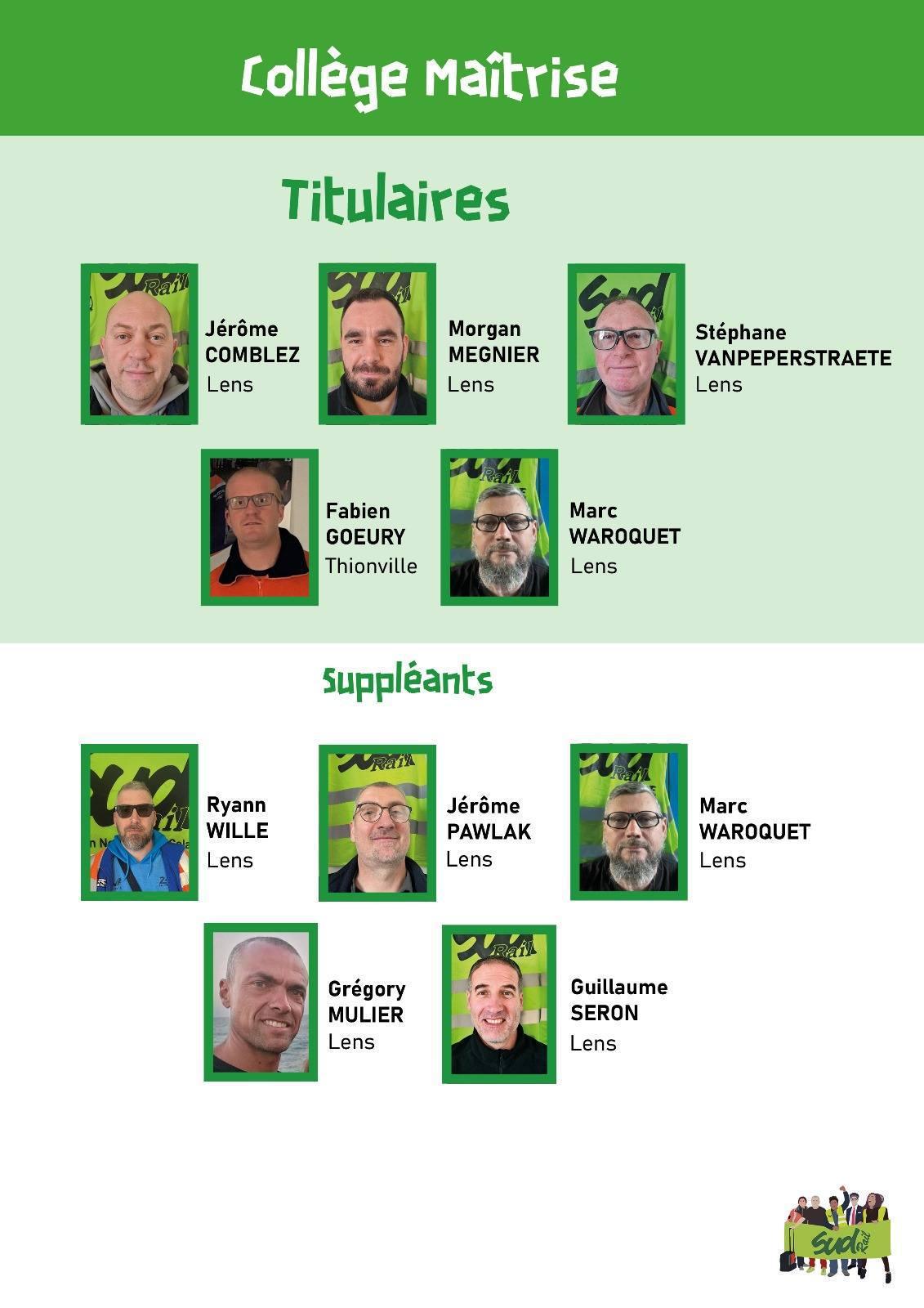Élections CSE à TECHNIS : votez pour les candidats de la liste SUD-Rail !