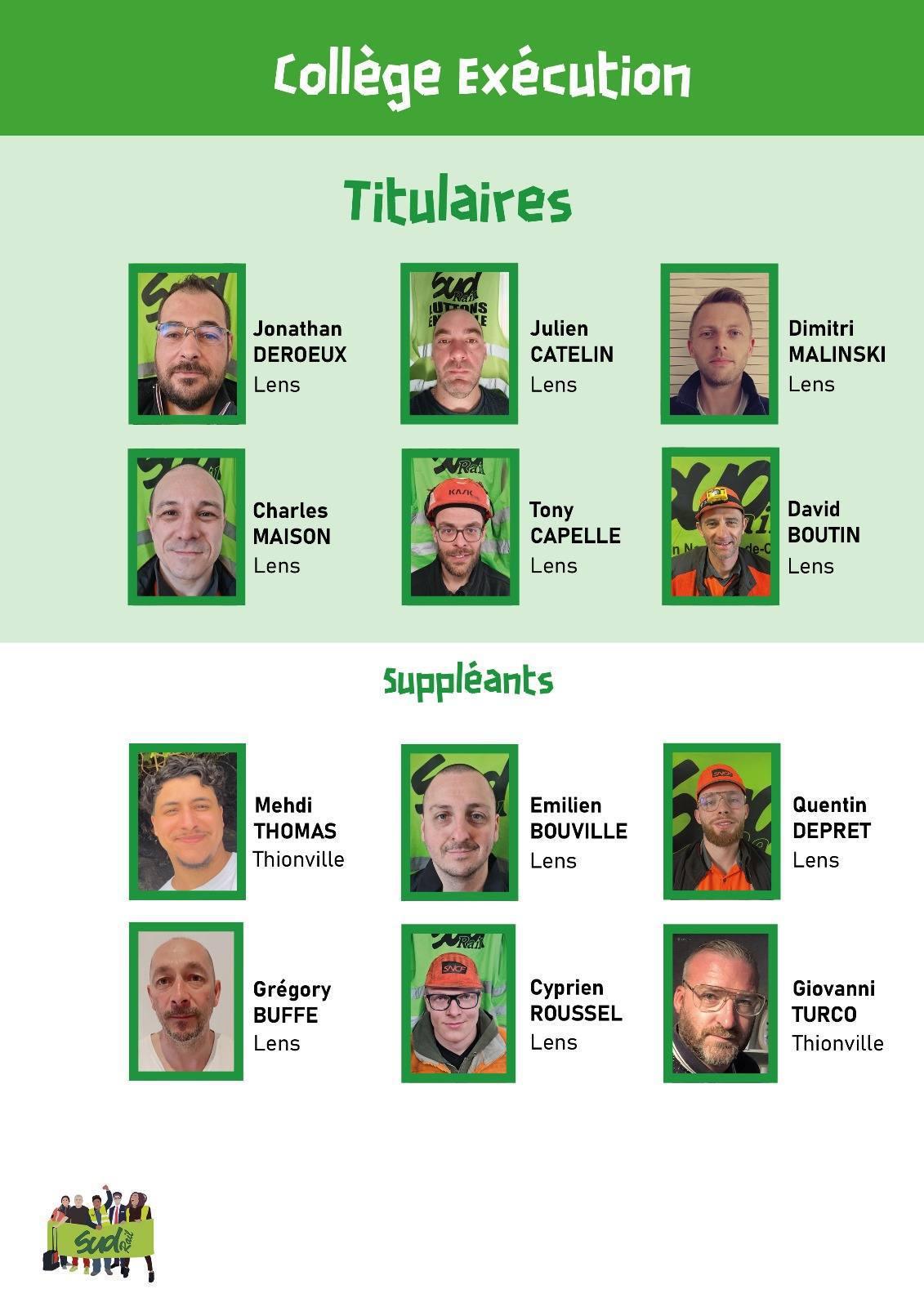 Élections CSE à TECHNIS : votez pour les candidats de la liste SUD-Rail !