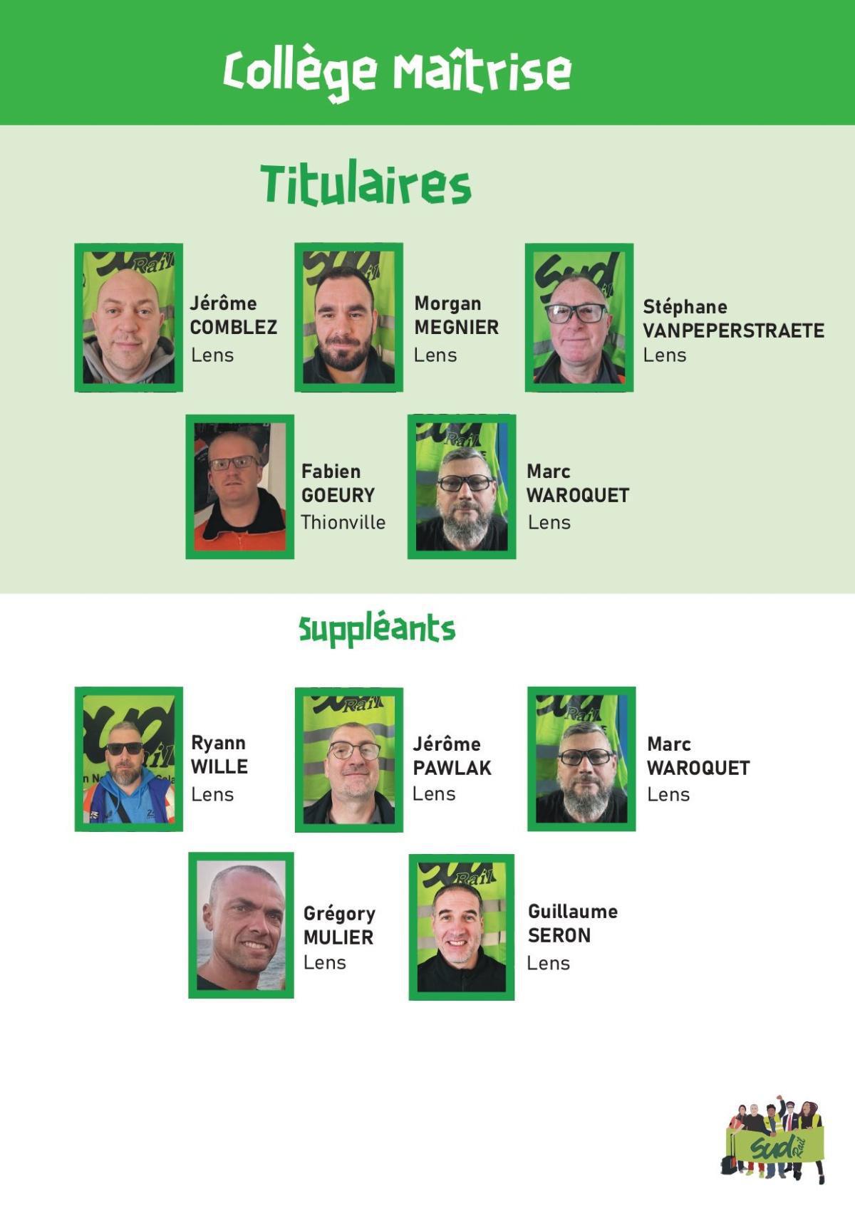 SUD-Rail // TECHNIS, une élection pas comme les autres !
