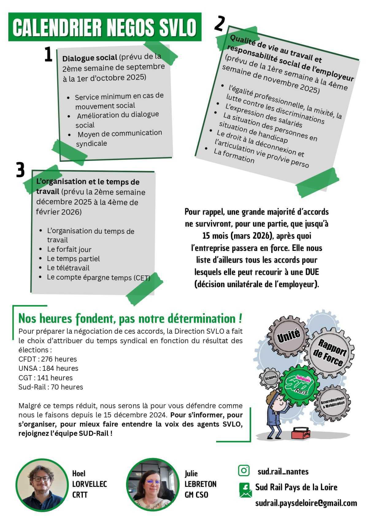 SUD-Rail // Quand les objectifs sont plus durs à atteindre que le Graal !