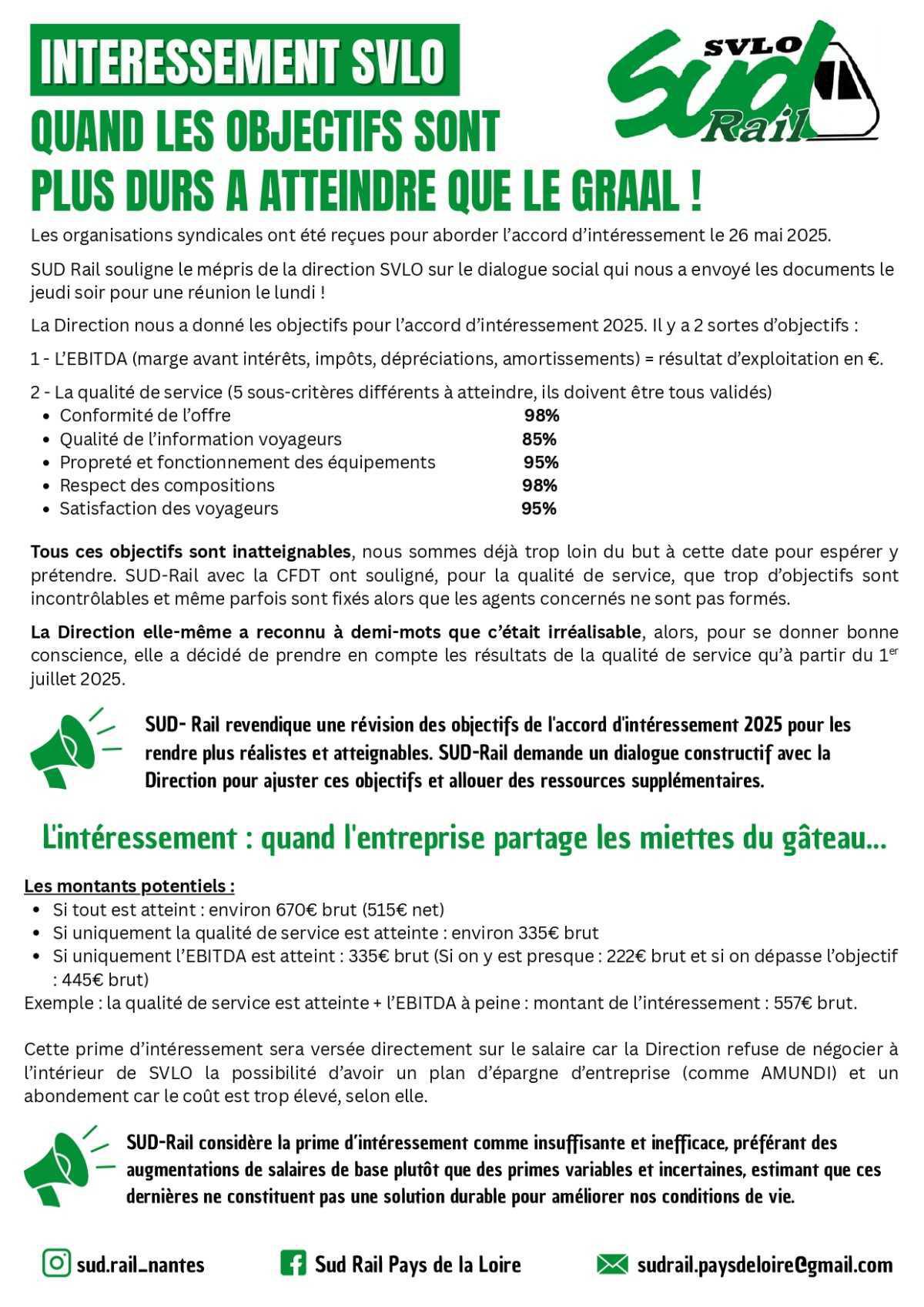 SUD-Rail // Quand les objectifs sont plus durs à atteindre que le Graal !