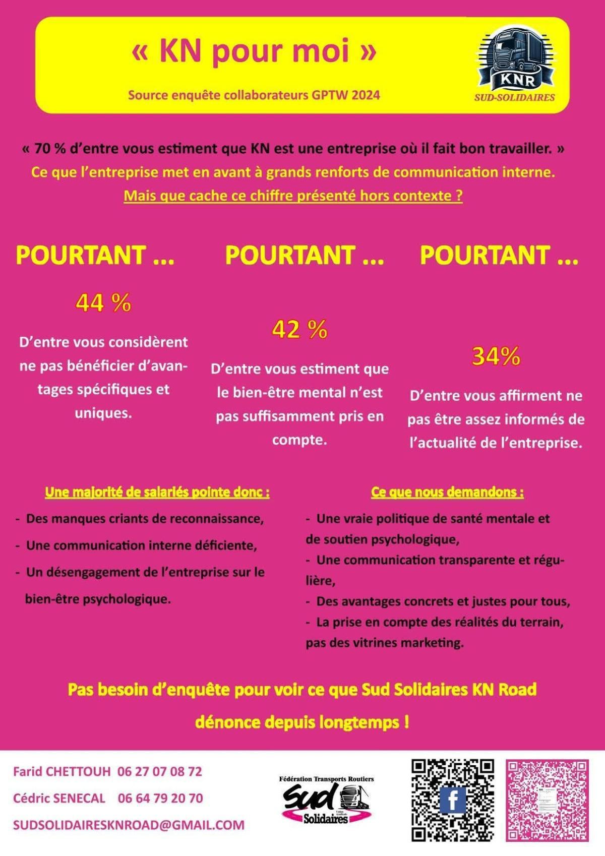 SUD Kuehne Nagel Road // Pas besoin d'enquête pour dénoncer les méfaits du Patronat !