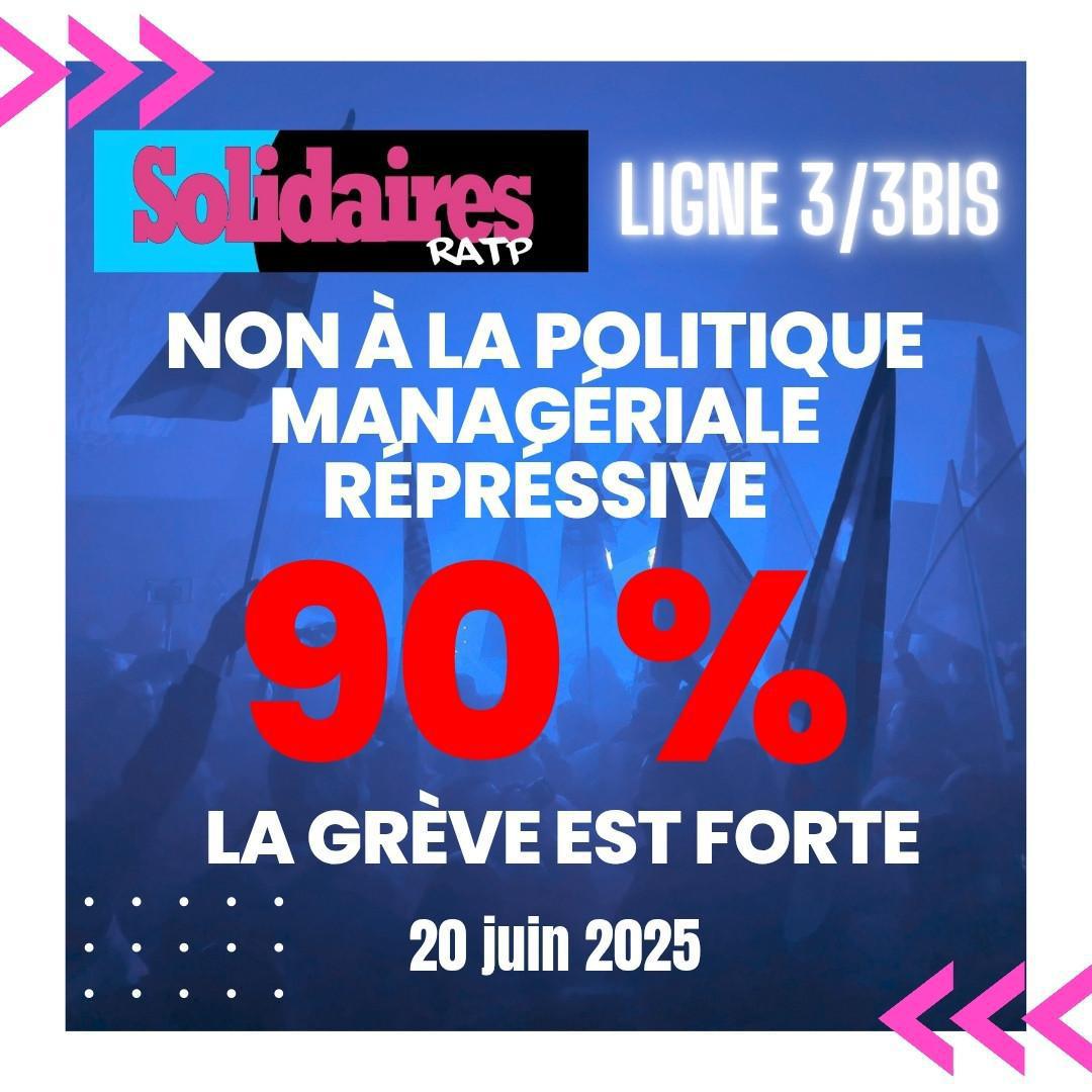 Solidaires RATP // 90% en grève contre le management répressif