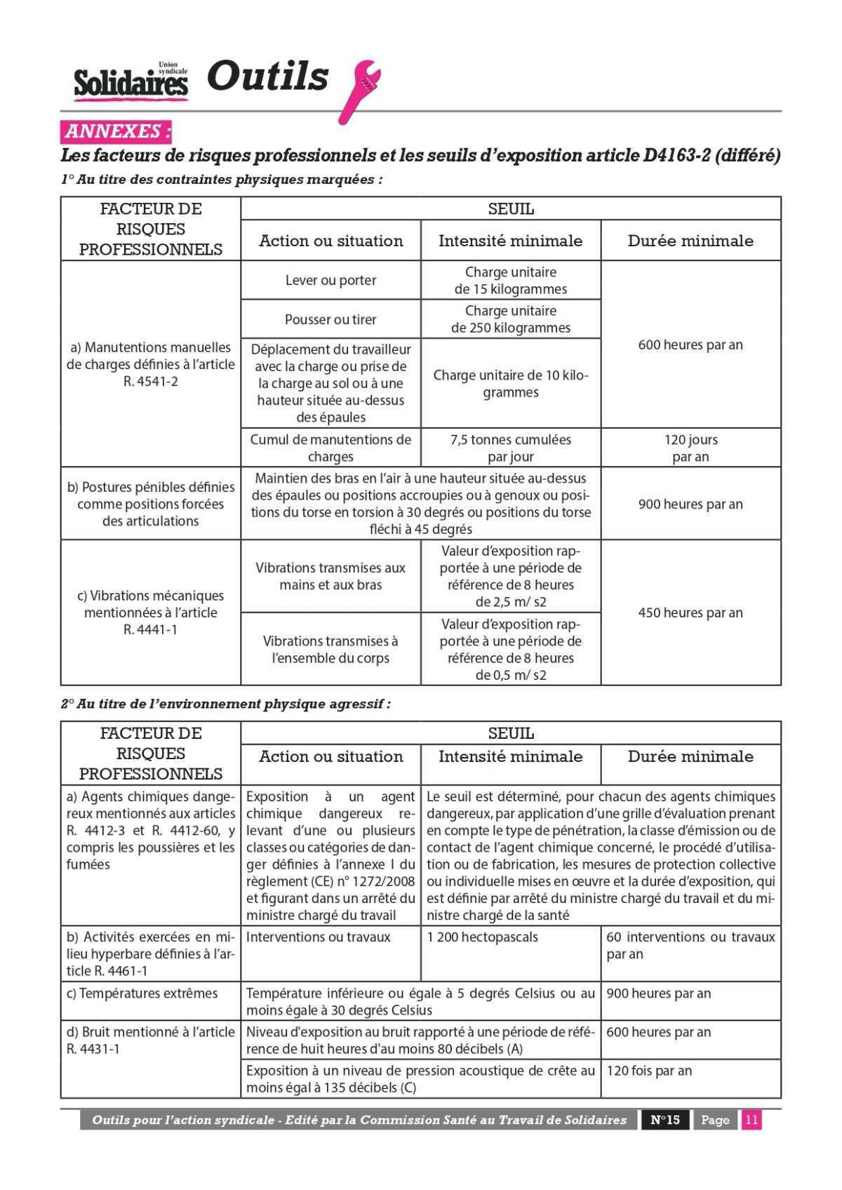 La pénibilité au travail, quelle prise en compte syndicale ?