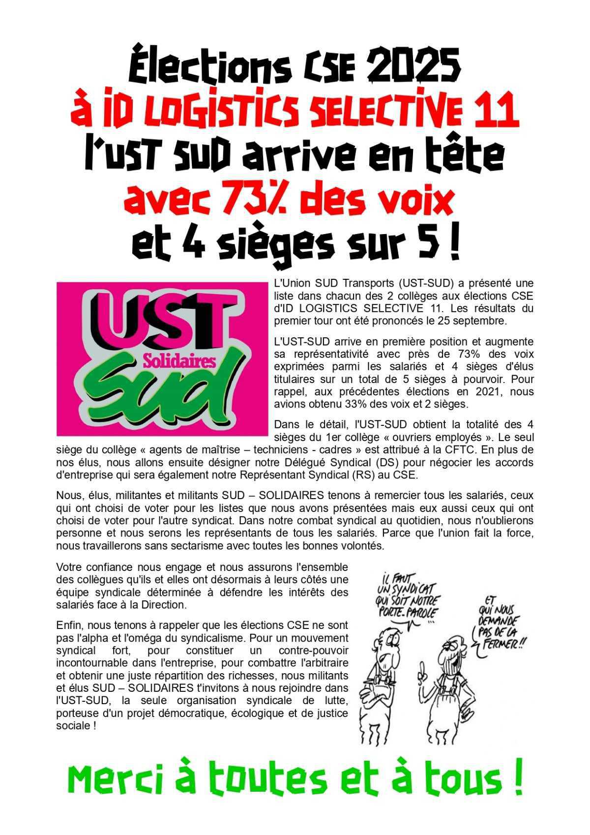 Élections CSE à ID Logistics Selective 11 : UST SUD progresse de 33 à 73% !