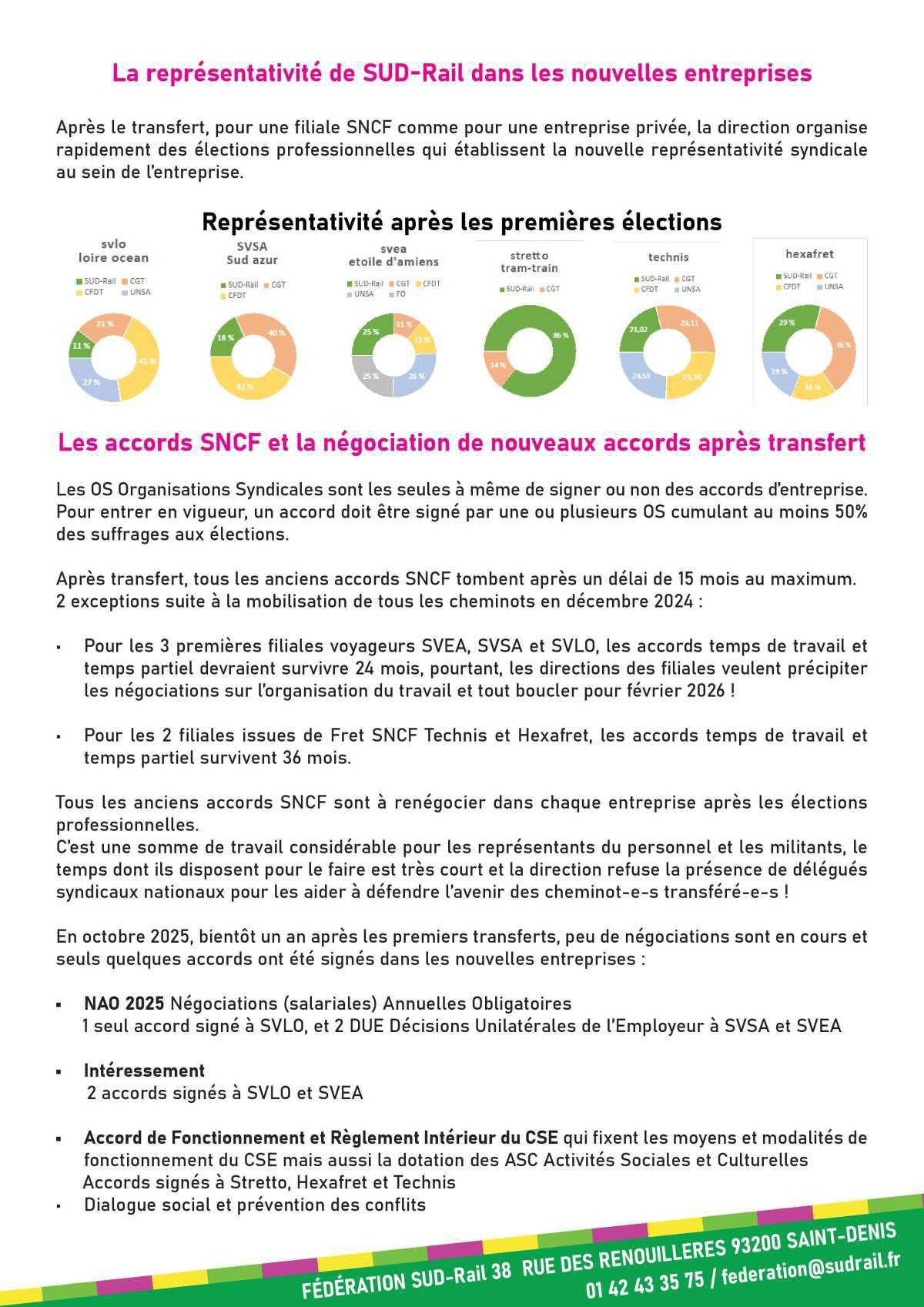 SUD-Rail // Concurrence, filiales, dumping social : on fait le point