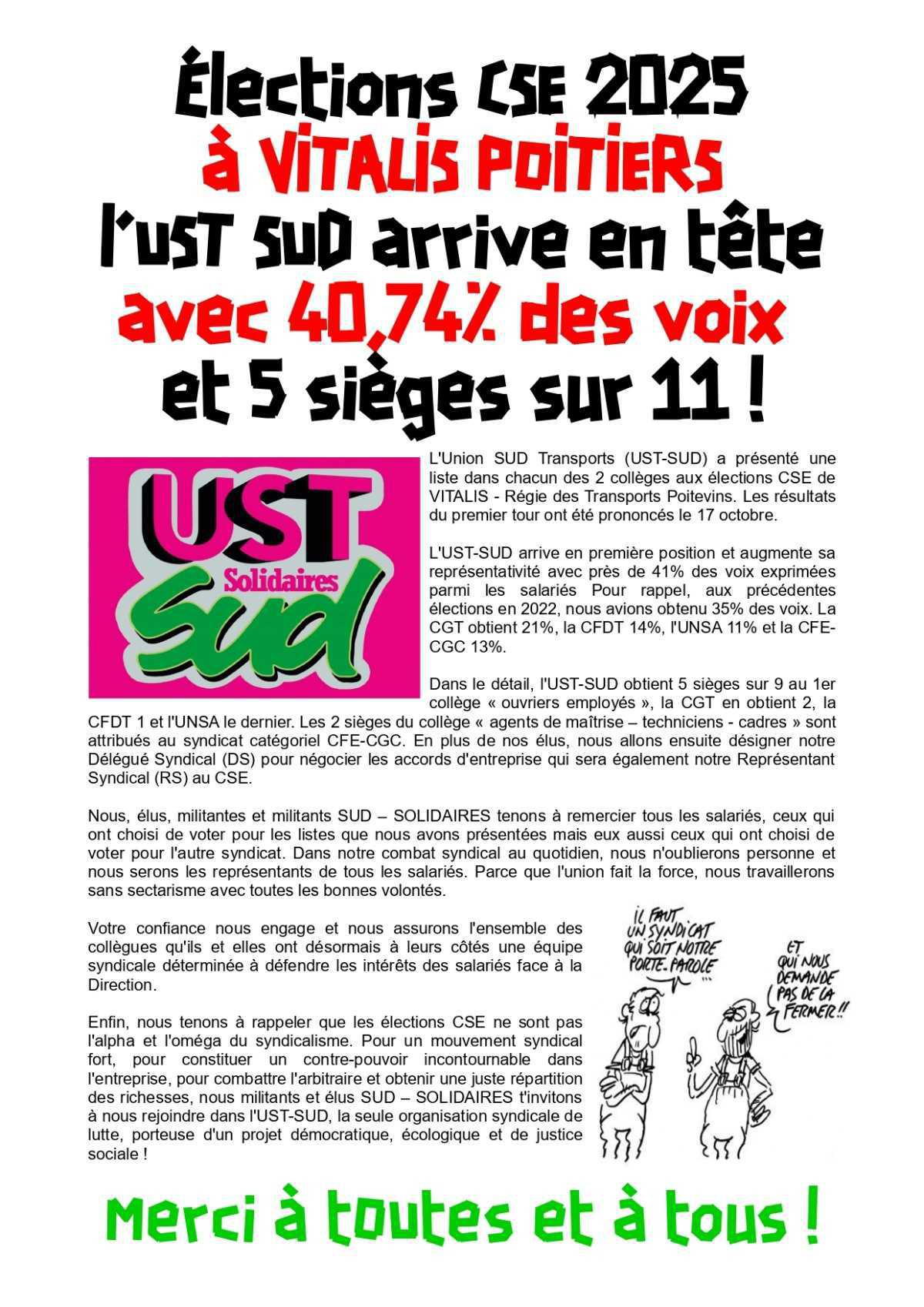 L'UST-SUD en tête aux élections CSE à VITALIS - Régie des Transports Poitevins