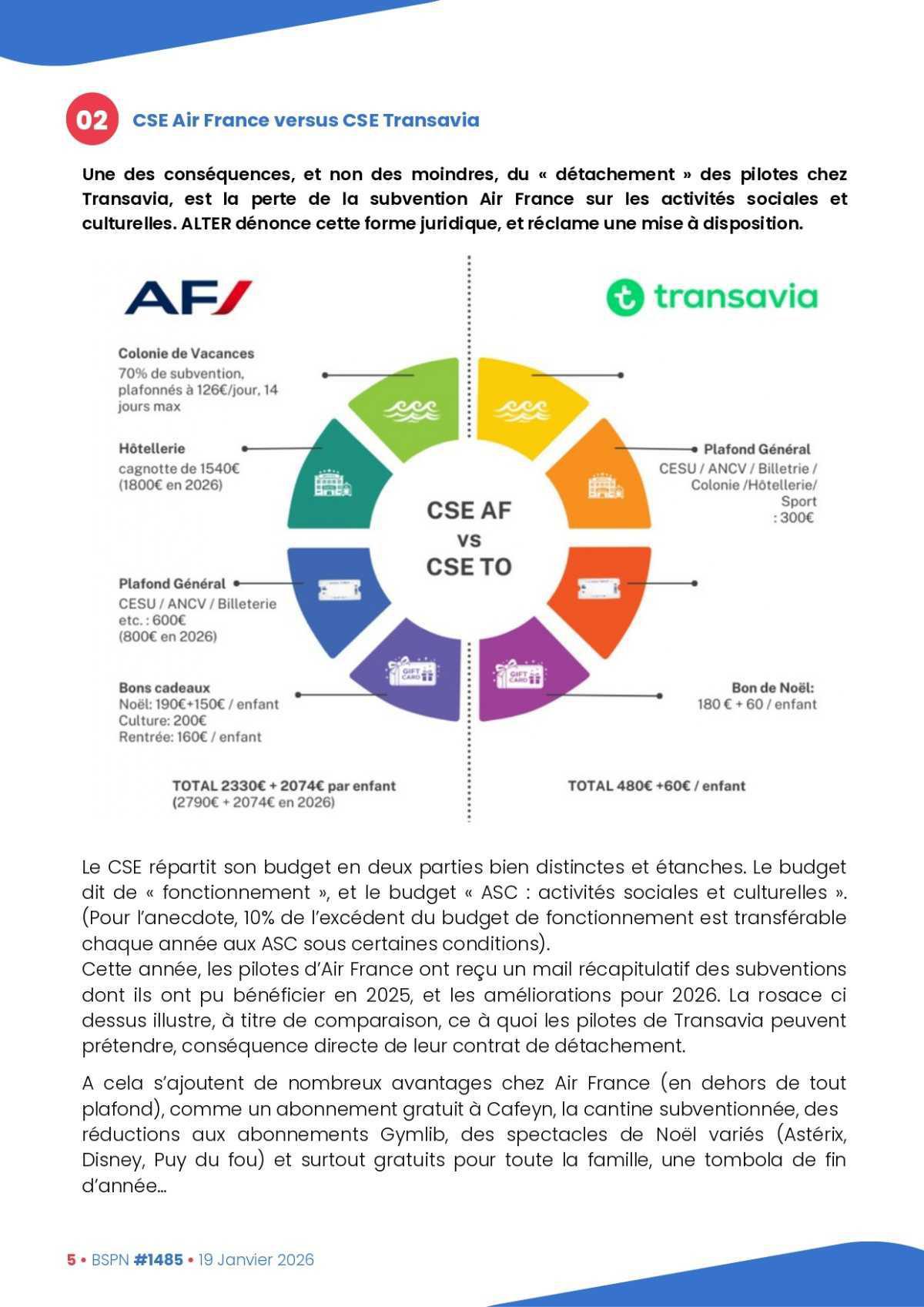 ALTER // Bulletin Syndical du Personnel Naviguant # 1485 du 19 janvier 2026