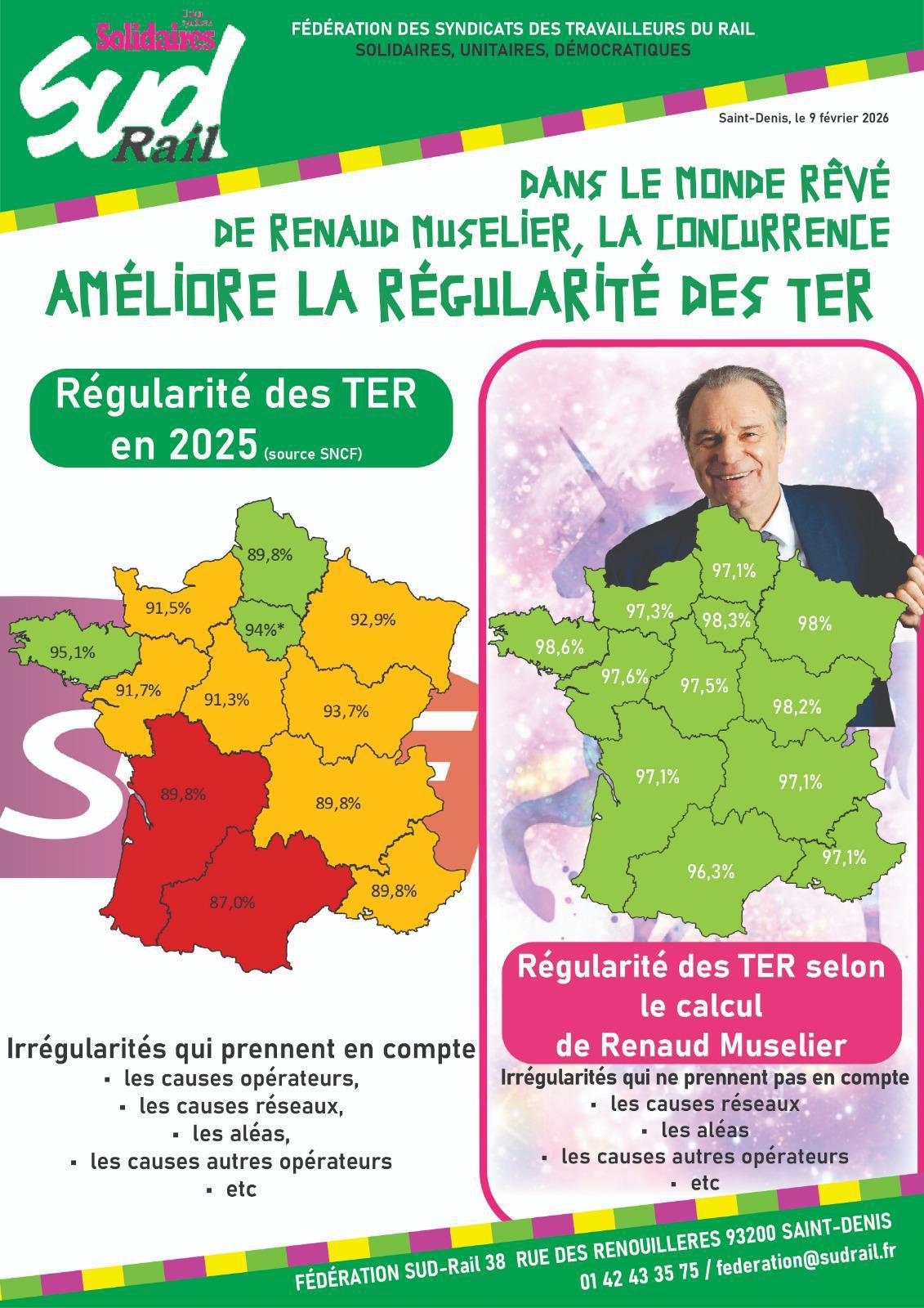 SUD-Rail // Privatisation et régularité des TER, la vérité