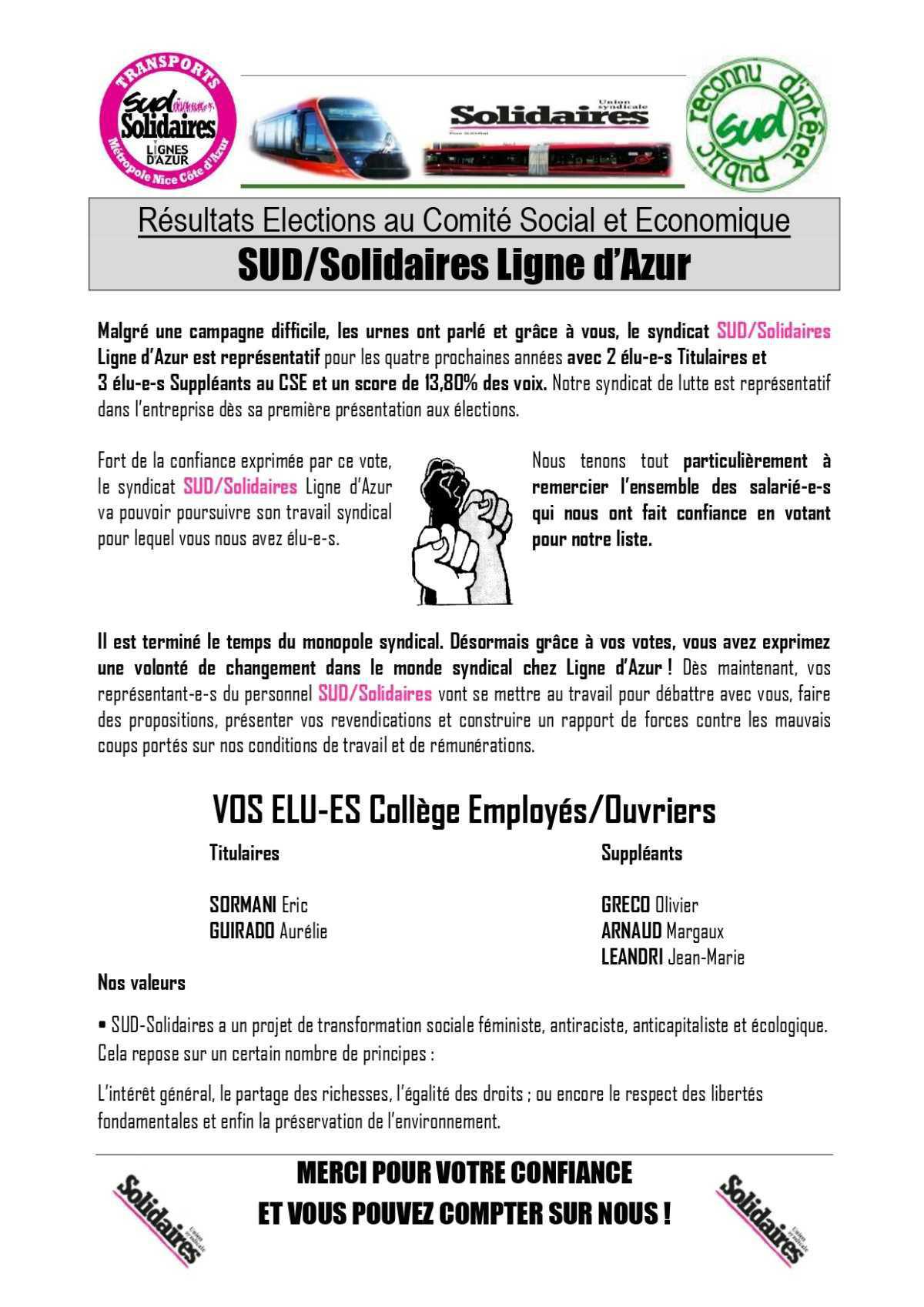 Résultats aux élections CSE Ligne d'Azur // SUD / Solidaires est représentatif !