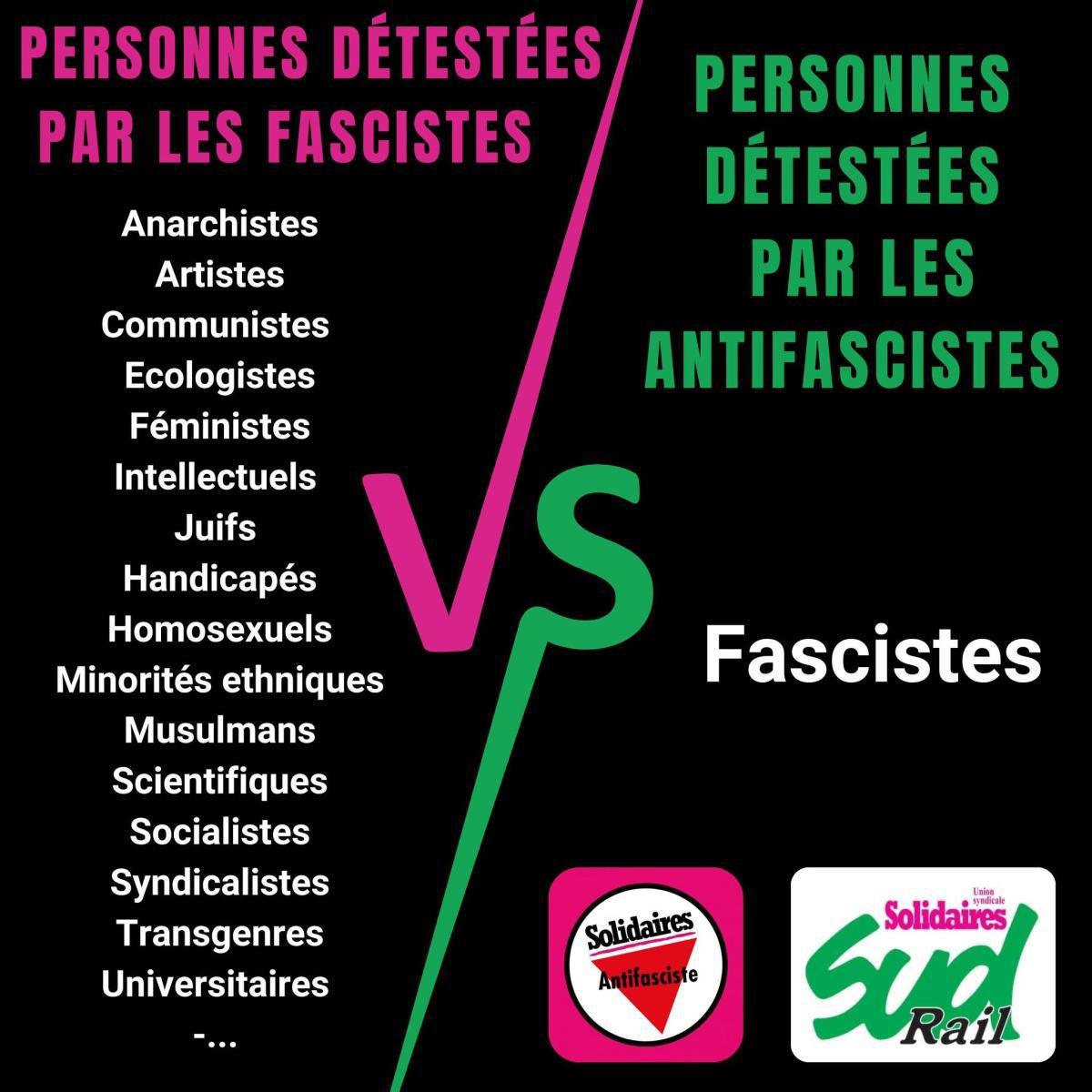 SUD-Rail // Solidaires et Antifascistes !