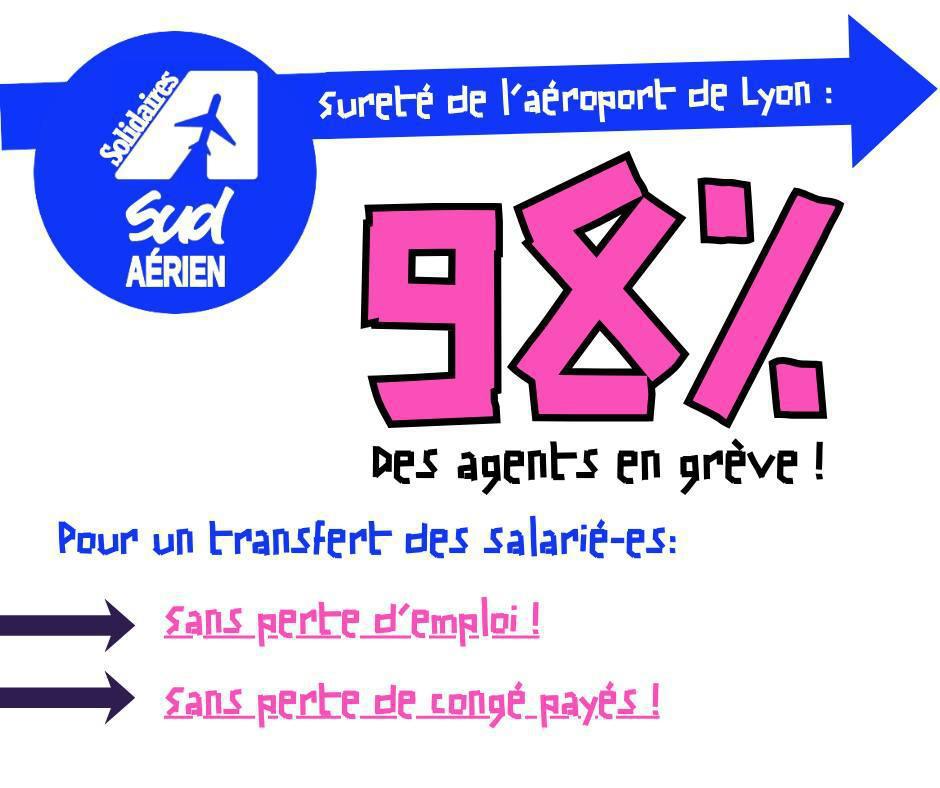SUD Aérien // Non au dumping social dans la sûreté de l'aéroport de Lyon