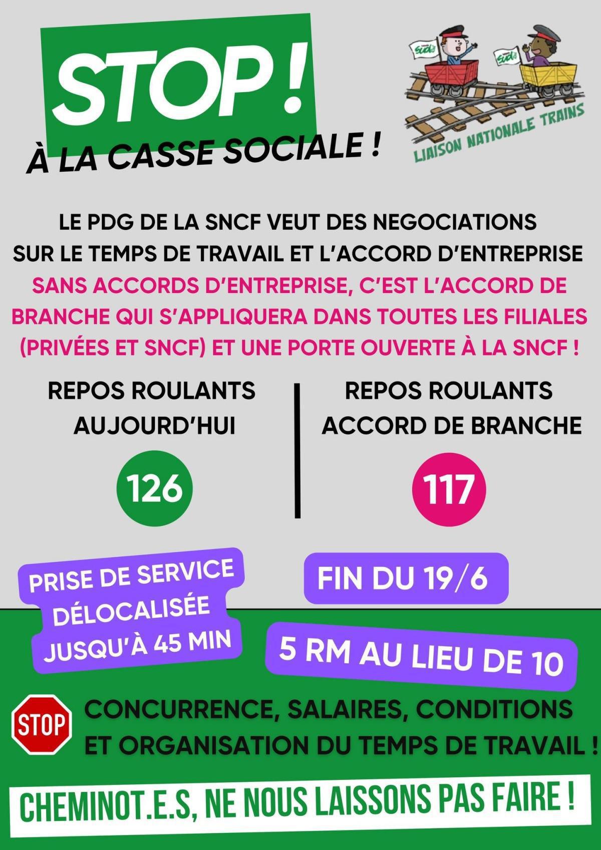 SUD-Rail // Stop à la casse sociale !