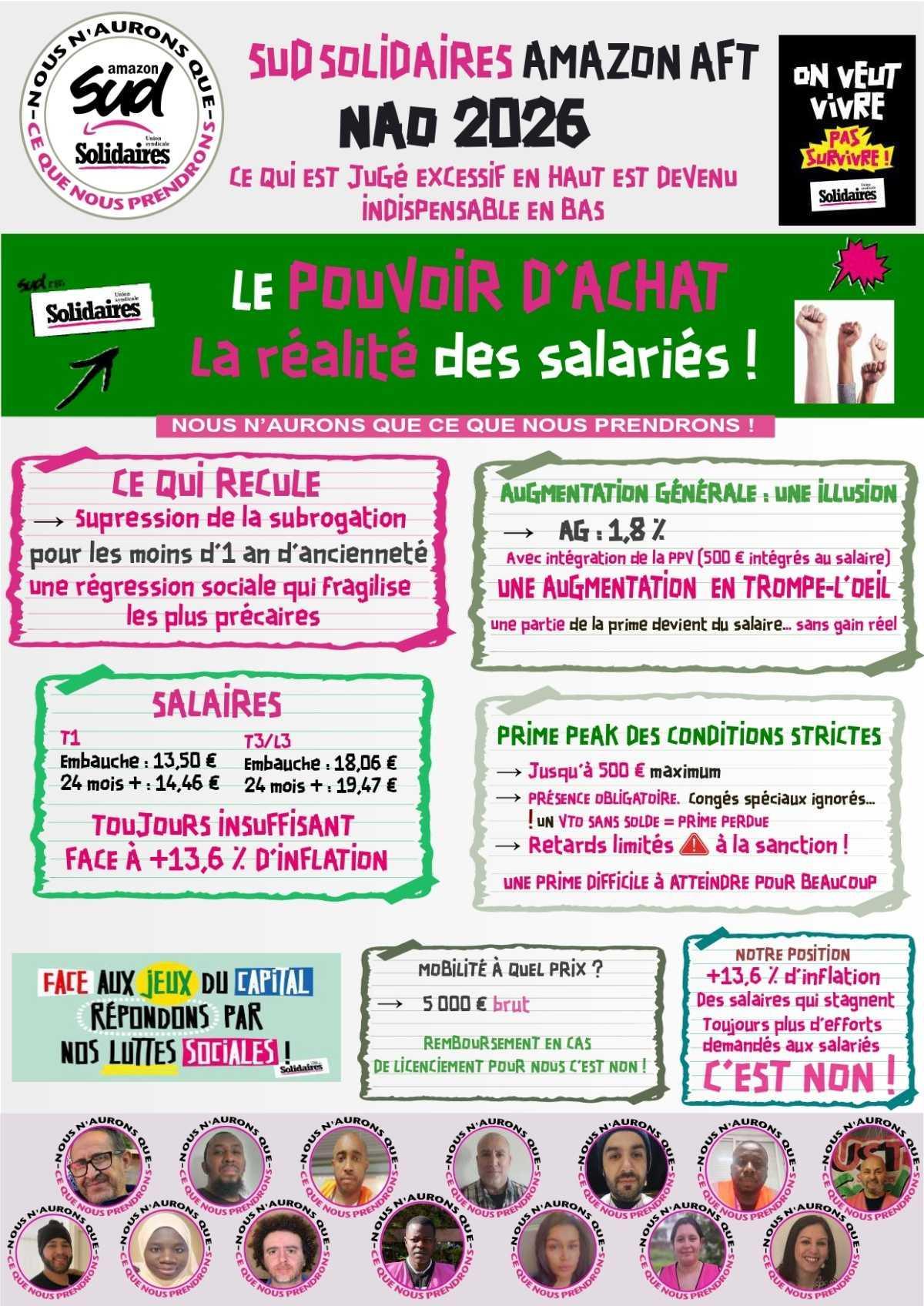 SUD Solidaires AMAZON AFT // Nous n'aurons que ce que nous prendrons !