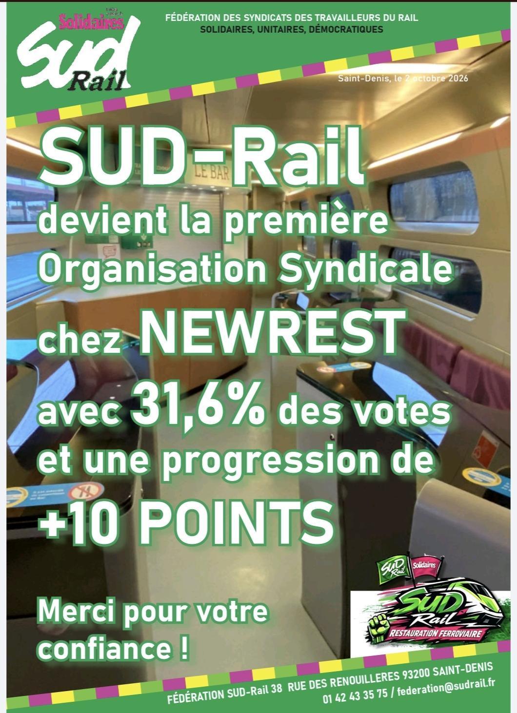SUD-Rail devient la première organisation syndicale chez NEWREST !